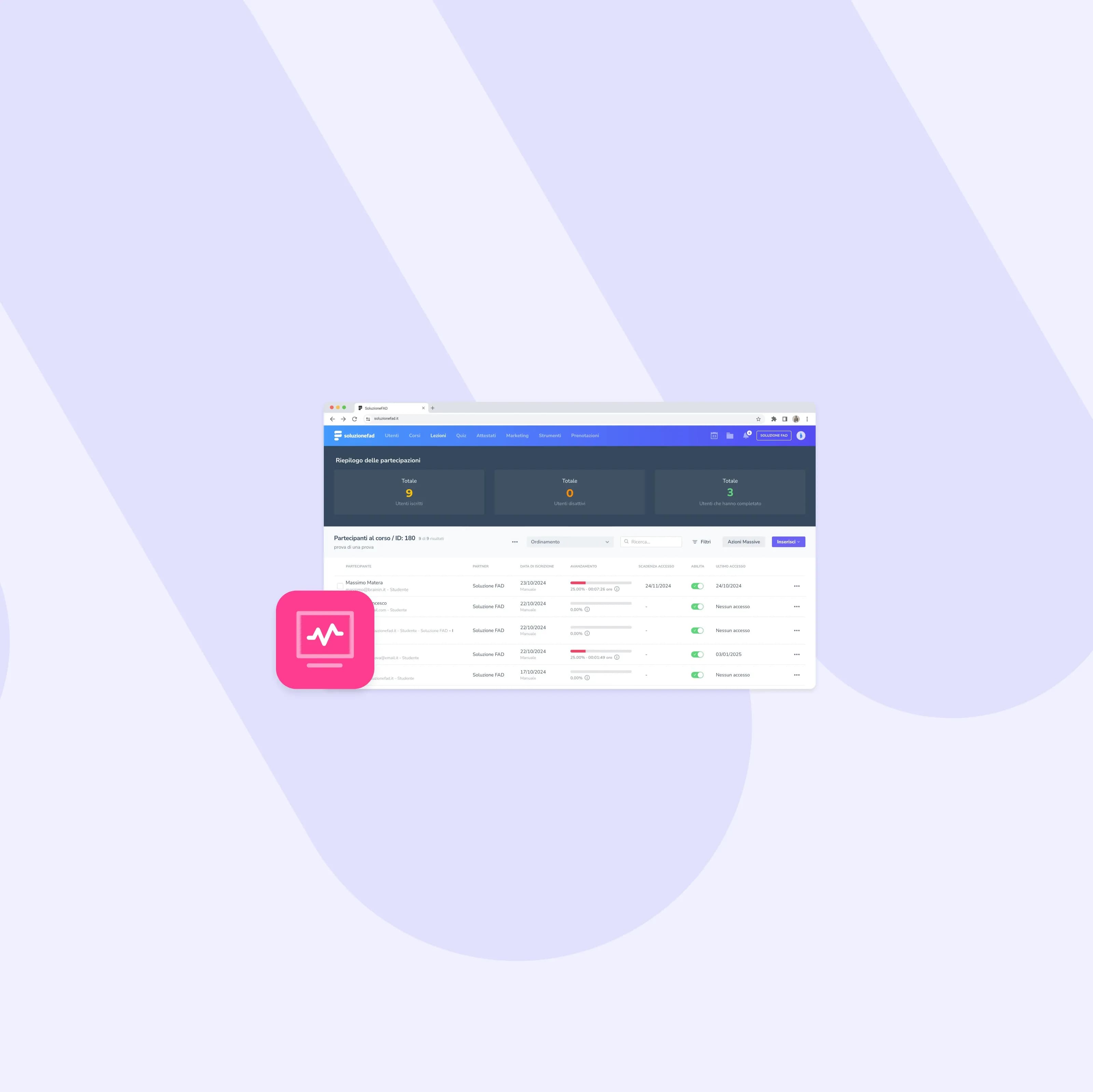 Tracciamento e controllo per garantire la validità dell’erogazione formativa e gestire automaticamente le soglie minime previste