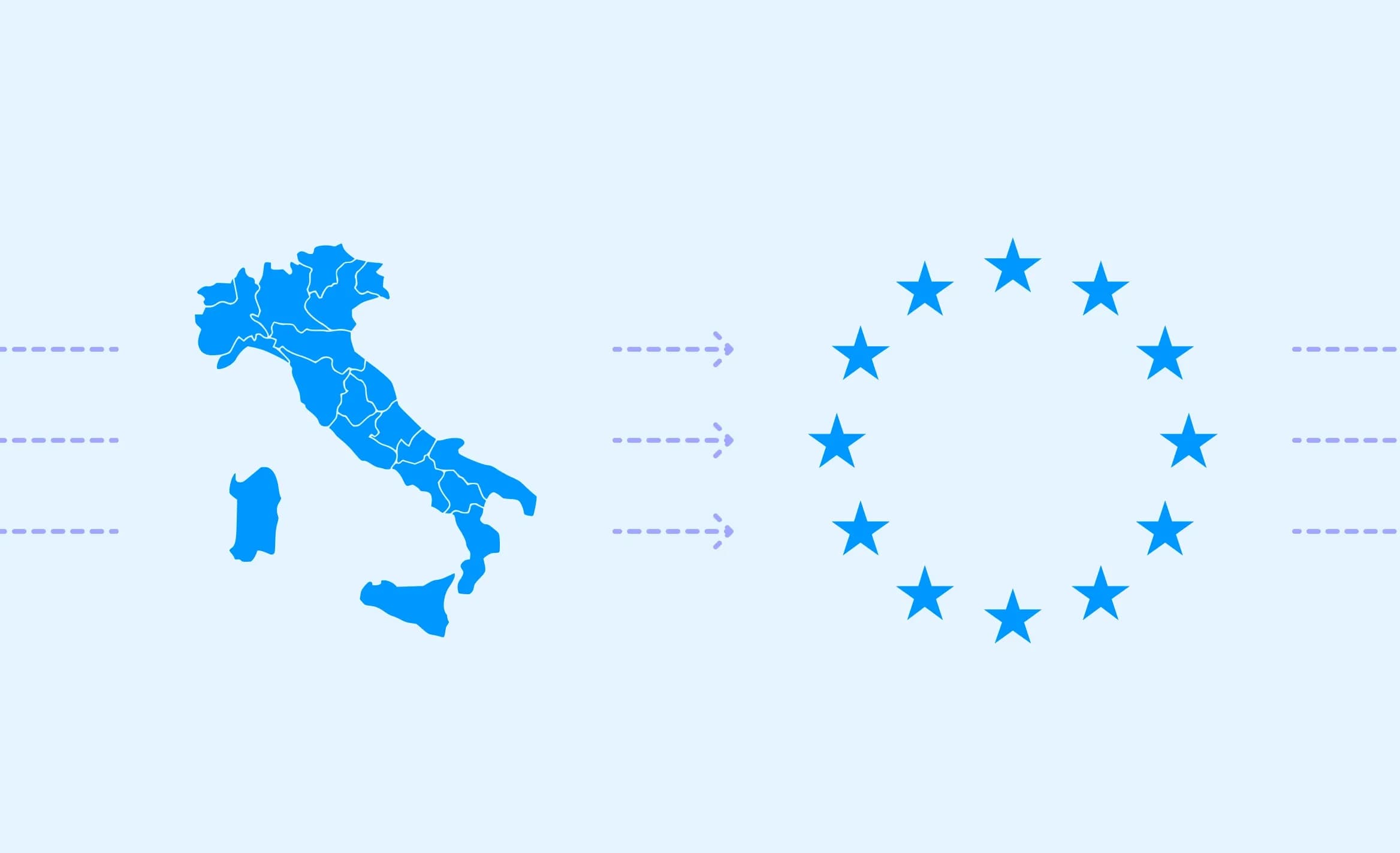 Espansione sui mercati internazionali.